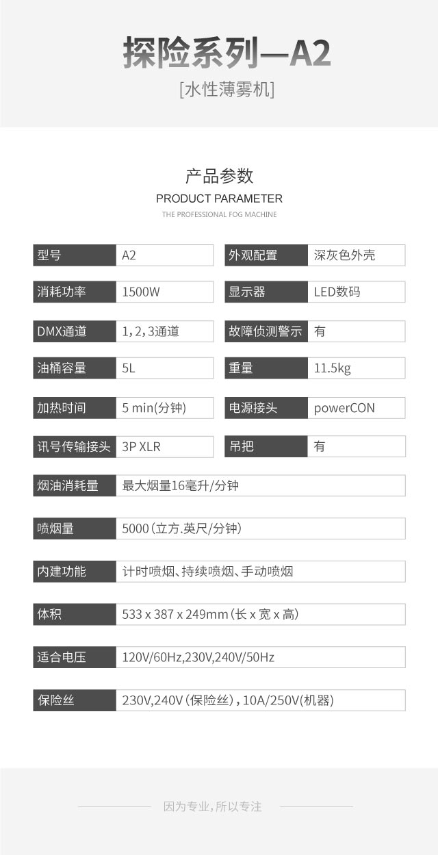 A2参数.jpg