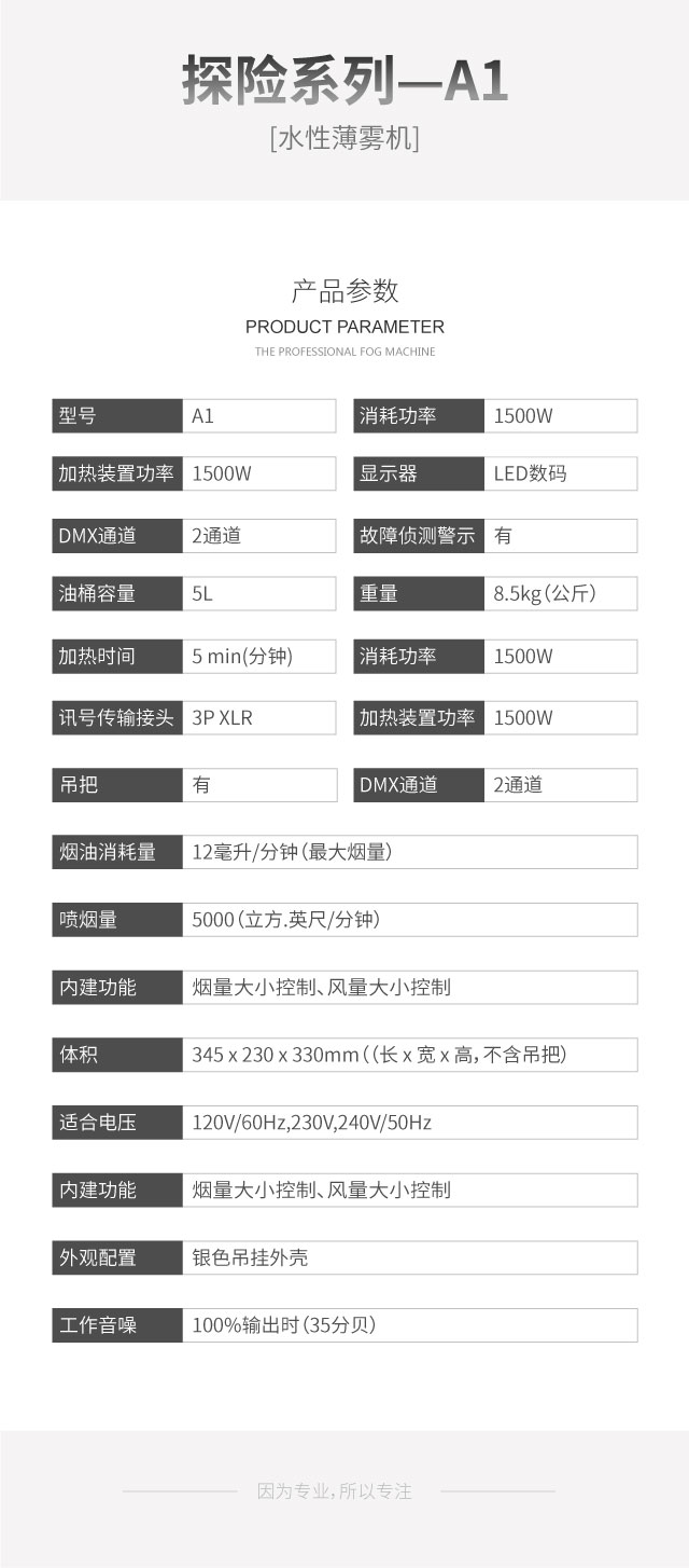 A1参数.jpg